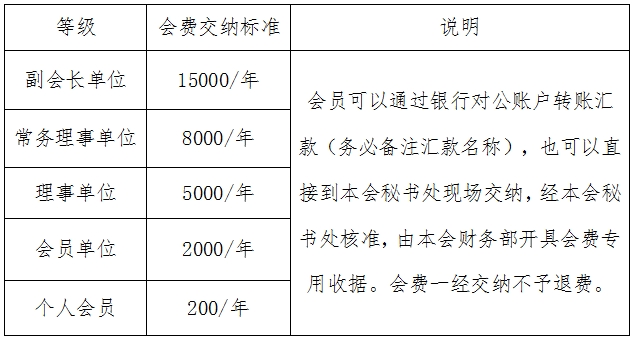 微信截圖_20010101014124.png